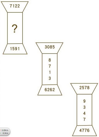 逻辑推理题:门萨智力题问号处应该填写什么数字